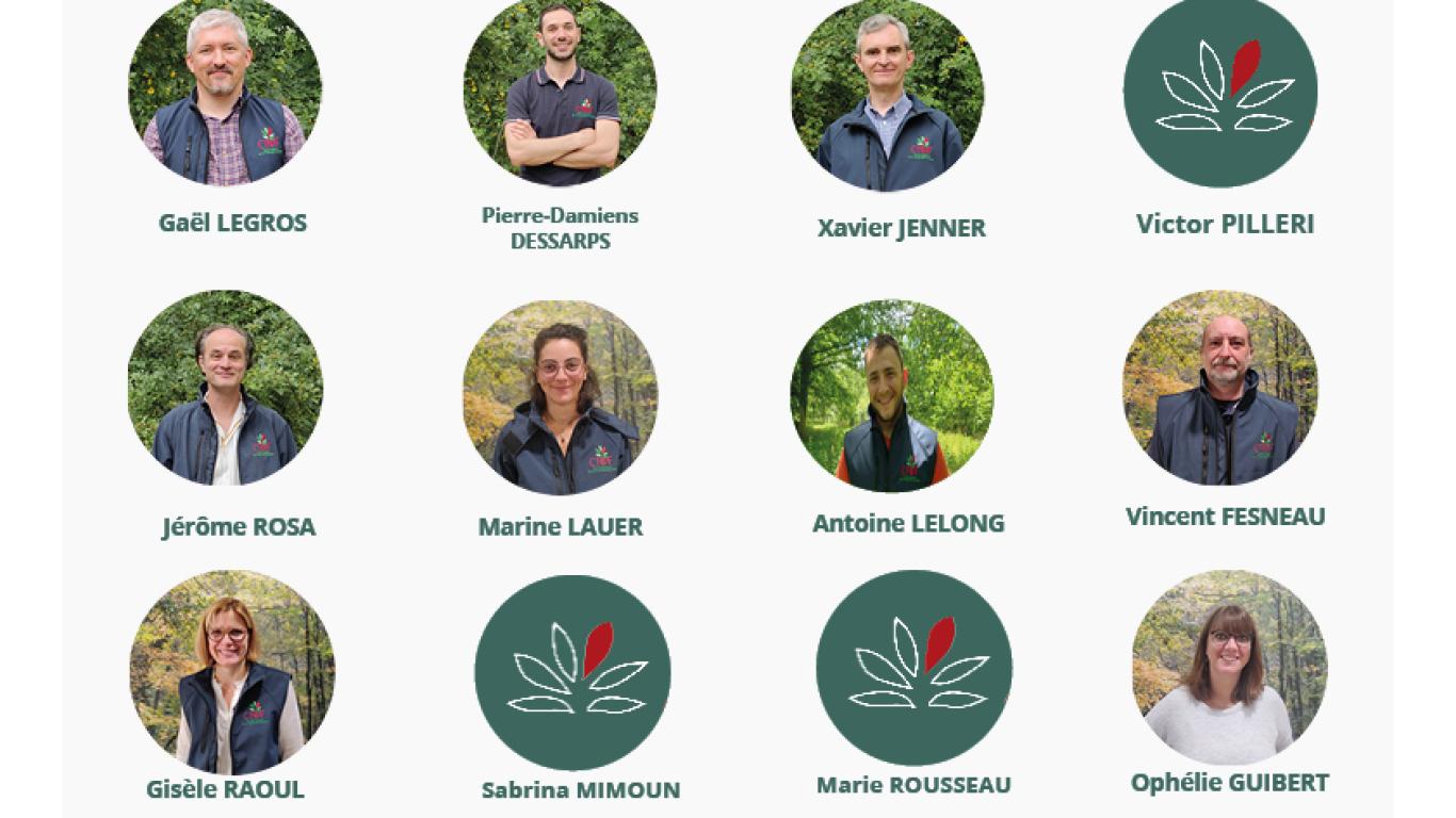 Trombinoscope adminsitratif